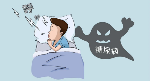 睡眠监测