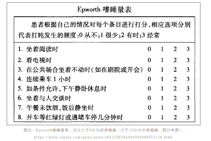 无创呼吸机,高流量呼吸湿化治疗仪,睡眠监测