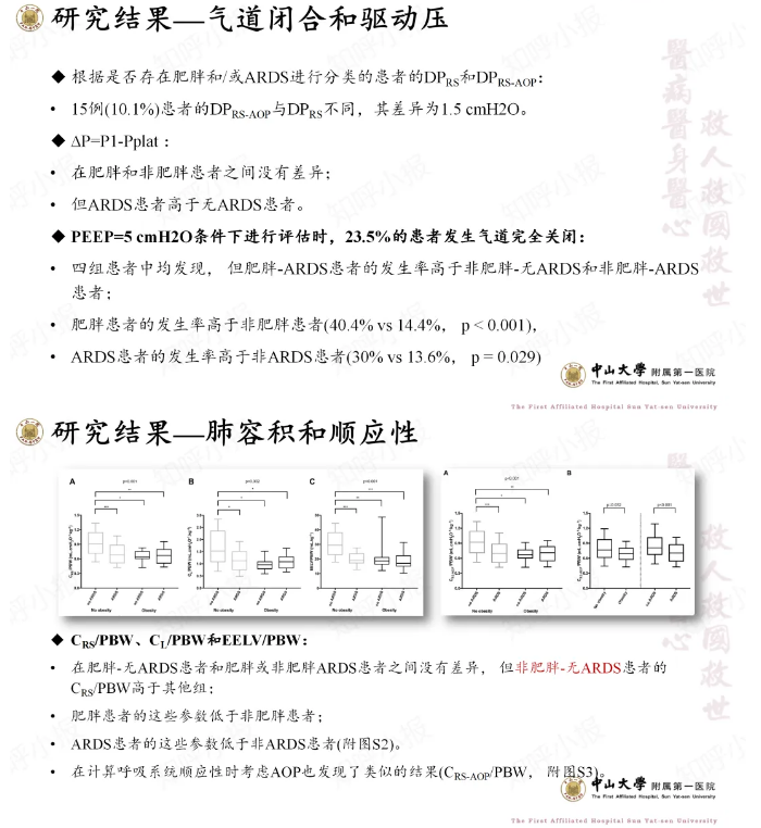 无创呼吸机,高流量呼吸湿化治疗仪,睡眠监测