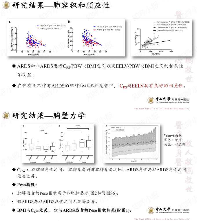 无创呼吸机,高流量呼吸湿化治疗仪,睡眠监测