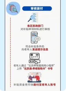 无创呼吸机,高流量呼吸湿化治疗仪,睡眠监测