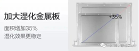 无创呼吸机,高流量呼吸湿化治疗仪,睡眠监测