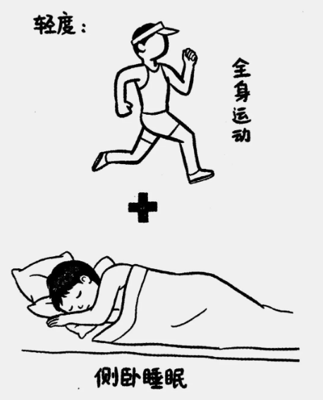 无创呼吸机,高流量呼吸湿化治疗仪,睡眠监测